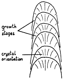 fig.9: 5k gif