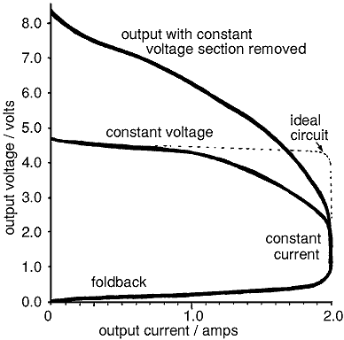 fig.2 - 7k gif